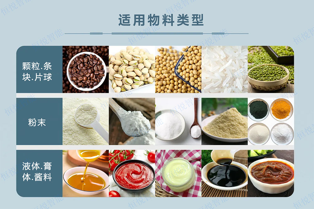 全自動給袋式蜜桃TV在线观看视频適用物料類型