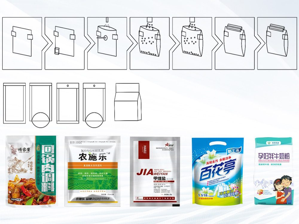 給袋式蜜桃TV在线观看视频工作流程