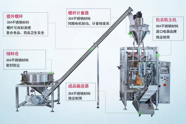全自動玉米澱粉蜜桃TV在线观看视频配套