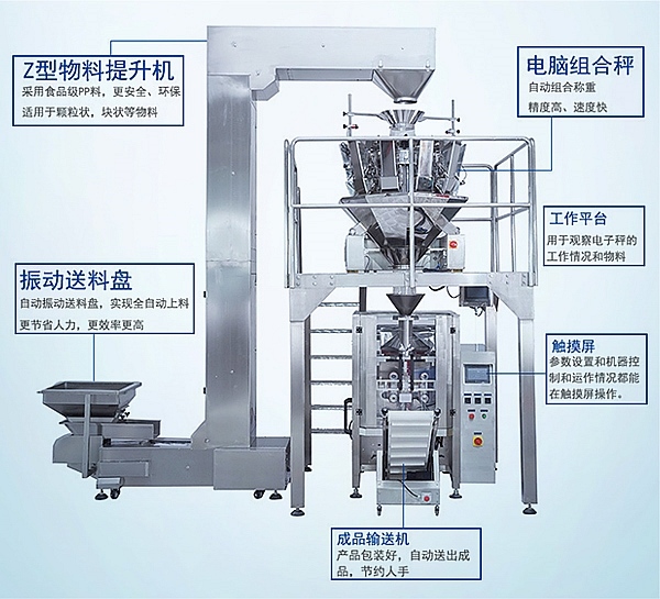 膨化食品蜜桃TV在线观看视频構成