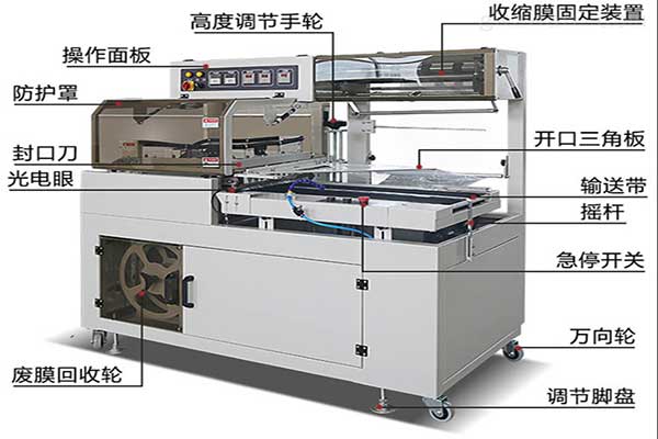 全自動熱收縮膜蜜桃TV在线观看视频工作原理及結構特點