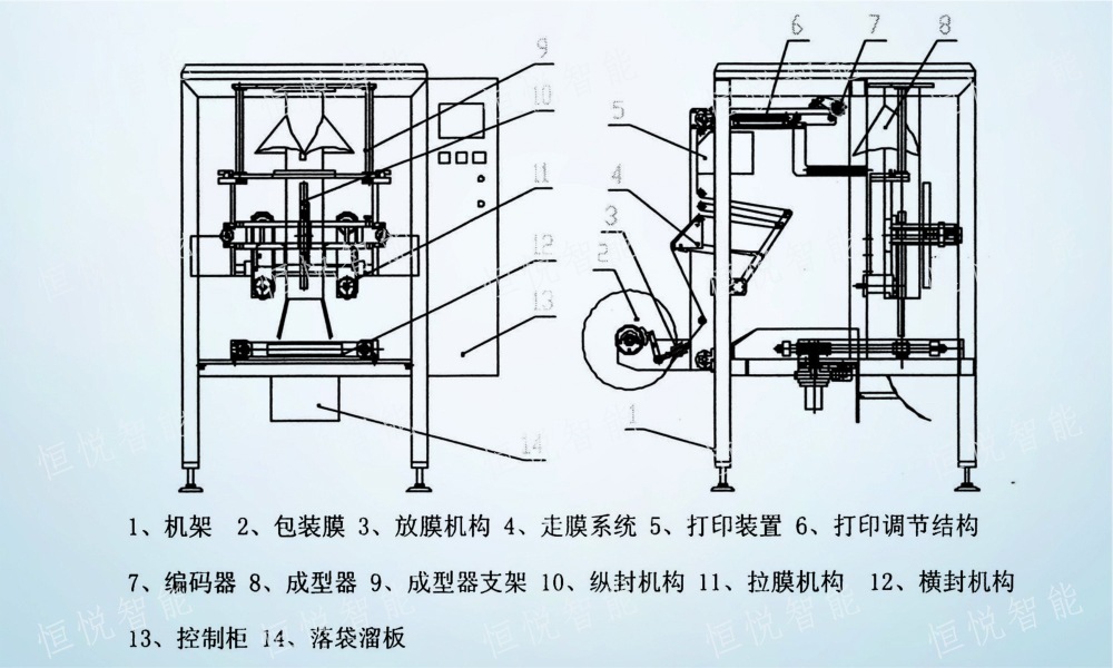 立式蜜桃TV在线观看视频故障維修