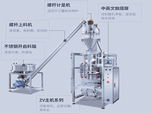 全自動玉米澱粉蜜桃TV在线观看视频