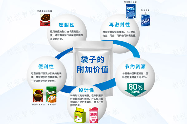 全自動給袋式蜜桃TV在线观看视频使用方便應用廣泛