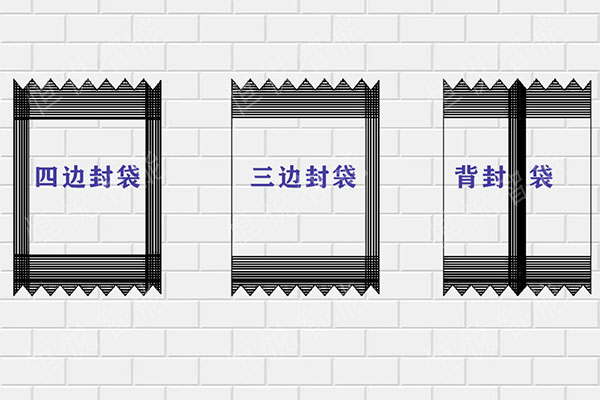 邊封、四邊封及背封袋型